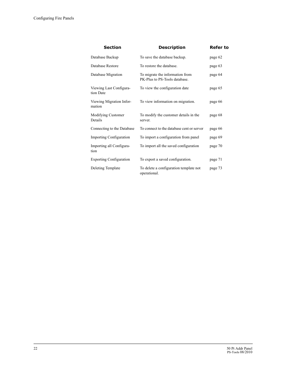 Fire-Lite PS-Tools MS-9050 User Manual | Page 30 / 101
