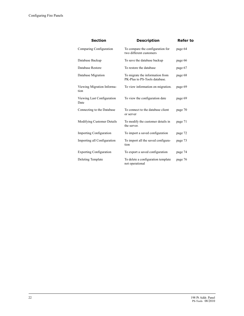 Fire-Lite PS-Tools MS-9200UDLS User Manual | Page 30 / 112