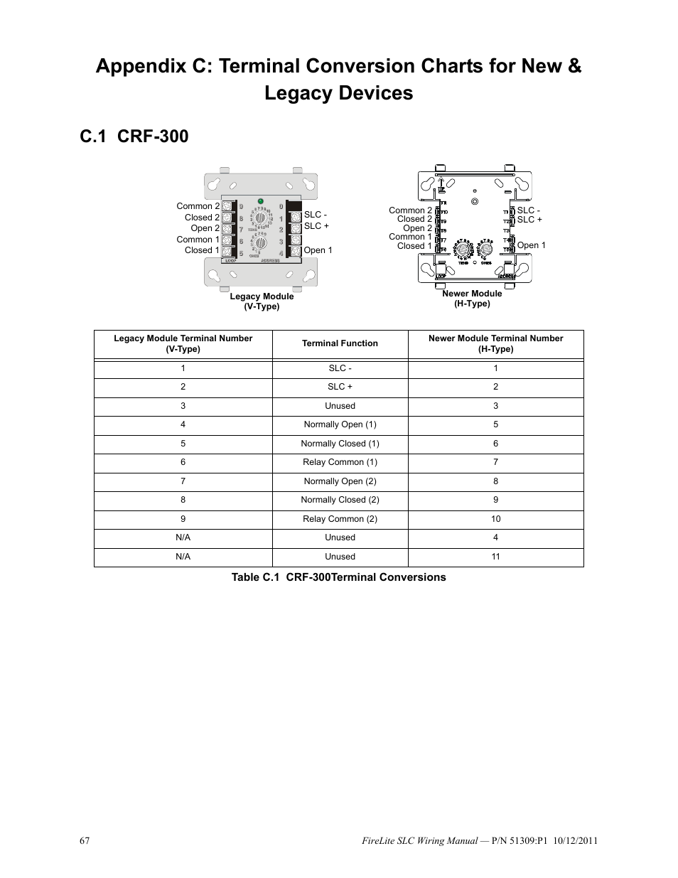 C.1 crf-300, C.1: crf-300 | Fire-Lite SLC Intelligent Control Panel Wiring Manual User Manual | Page 67 / 80