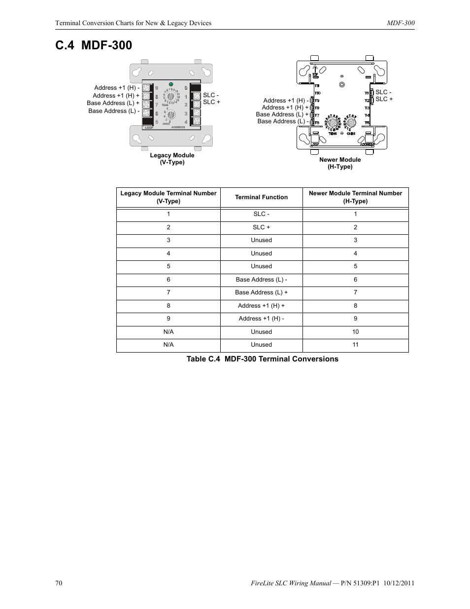 C.4 mdf-300, C.4: mdf-300, Table c.4 mdf-300 terminal conversions | Fire-Lite SLC Intelligent Control Panel Wiring Manual User Manual | Page 70 / 80
