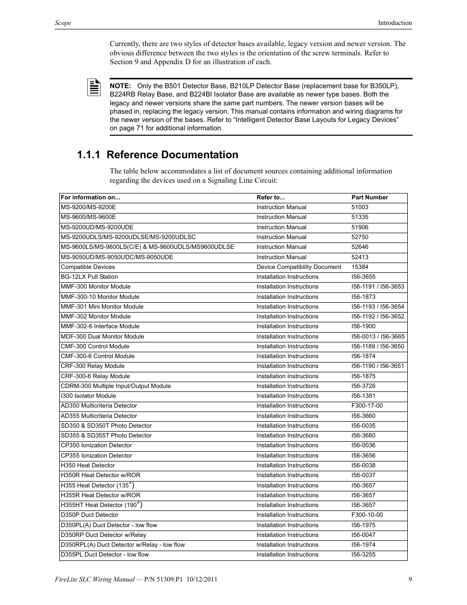 1 reference documentation, Reference documentation | Fire-Lite SLC Intelligent Control Panel Wiring Manual User Manual | Page 9 / 80