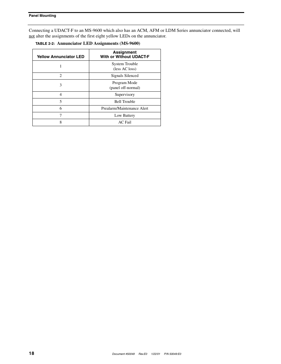 Fire-Lite UDACT-F Universal Digital Alarm Communicator Transmitter User Manual | Page 18 / 68