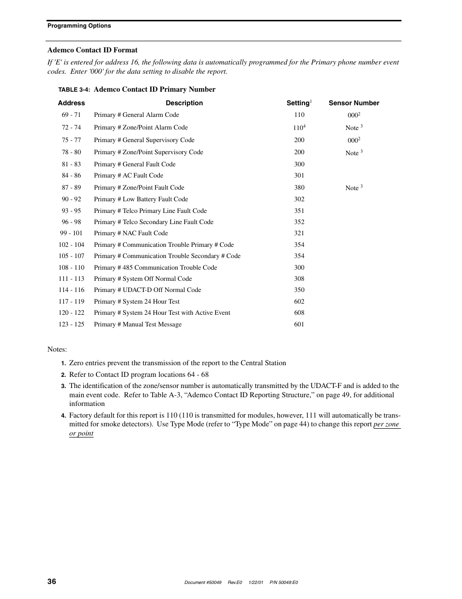 Fire-Lite UDACT-F Universal Digital Alarm Communicator Transmitter User Manual | Page 36 / 68