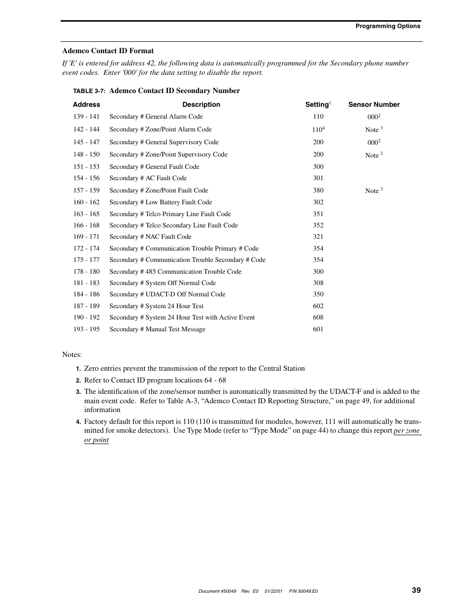 Fire-Lite UDACT-F Universal Digital Alarm Communicator Transmitter User Manual | Page 39 / 68