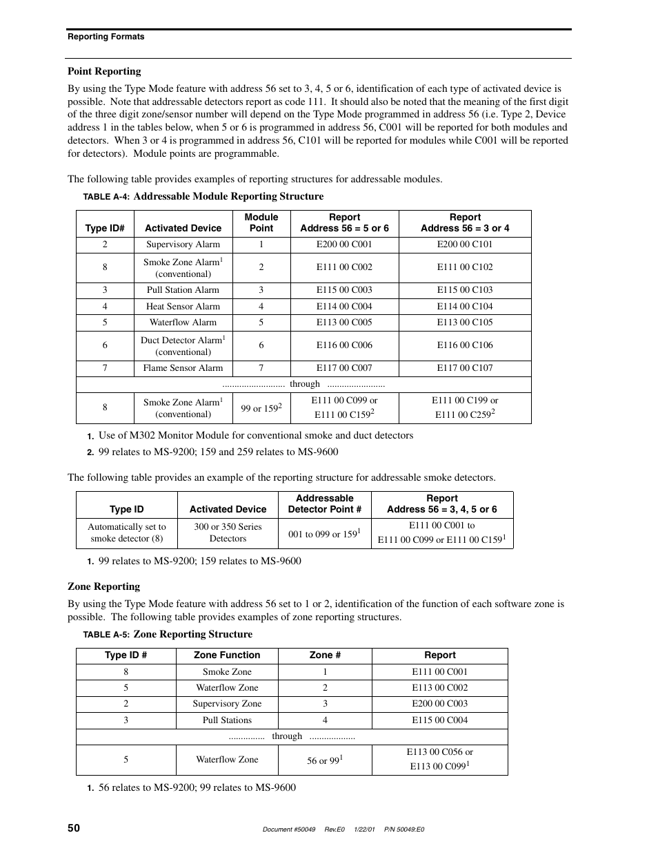 Fire-Lite UDACT-F Universal Digital Alarm Communicator Transmitter User Manual | Page 50 / 68