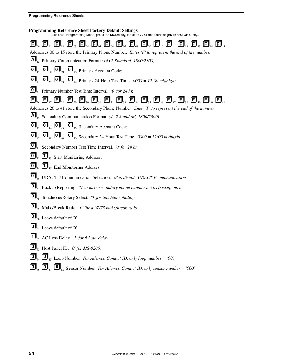 Fire-Lite UDACT-F Universal Digital Alarm Communicator Transmitter User Manual | Page 54 / 68