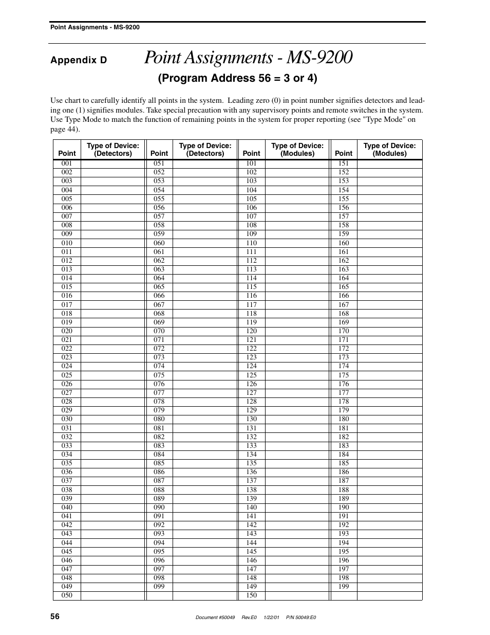 Point assignments - ms-9200, Program address 56 = 3 or 4), Appendix d | Fire-Lite UDACT-F Universal Digital Alarm Communicator Transmitter User Manual | Page 56 / 68