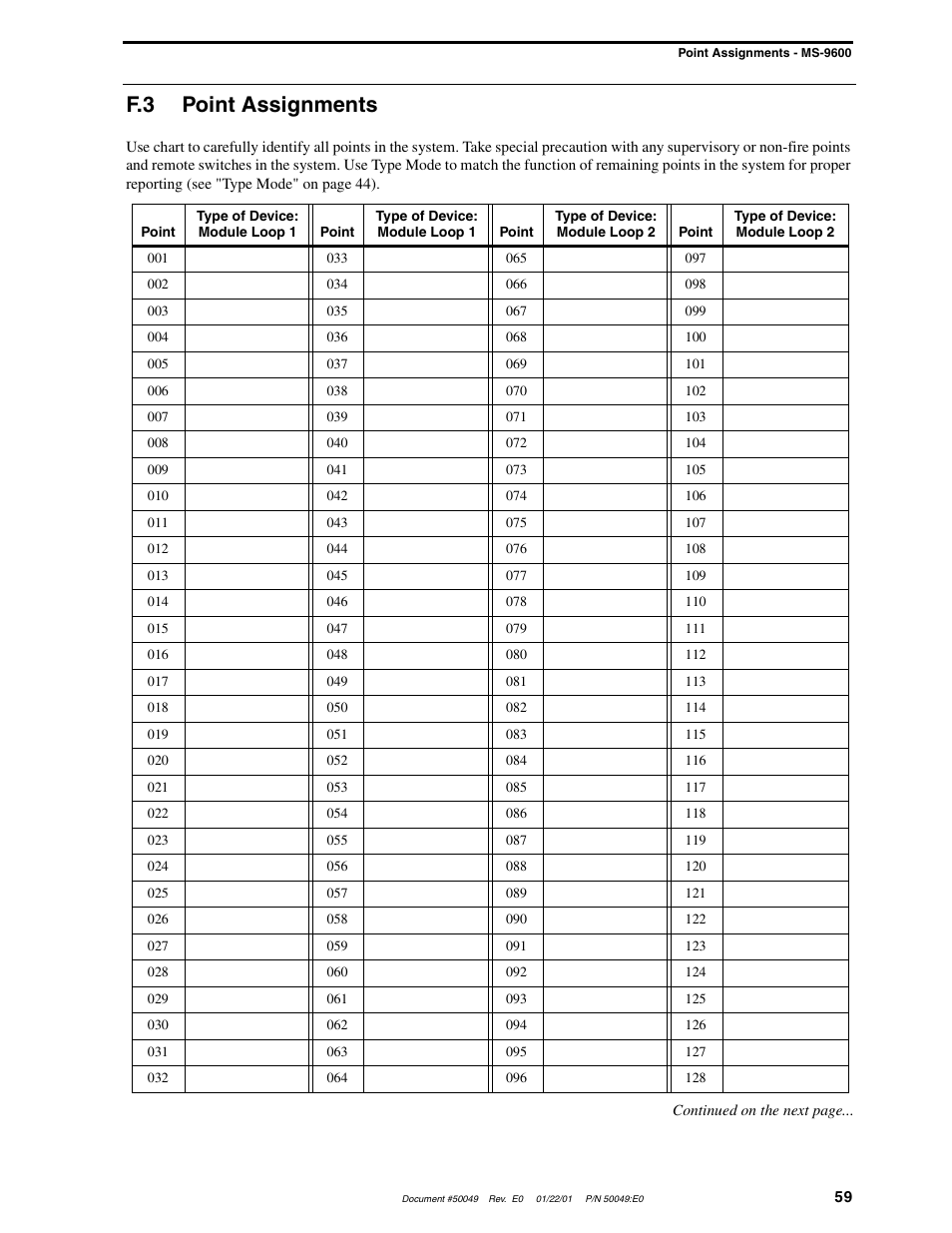 F.3 point assignments | Fire-Lite UDACT-F Universal Digital Alarm Communicator Transmitter User Manual | Page 59 / 68