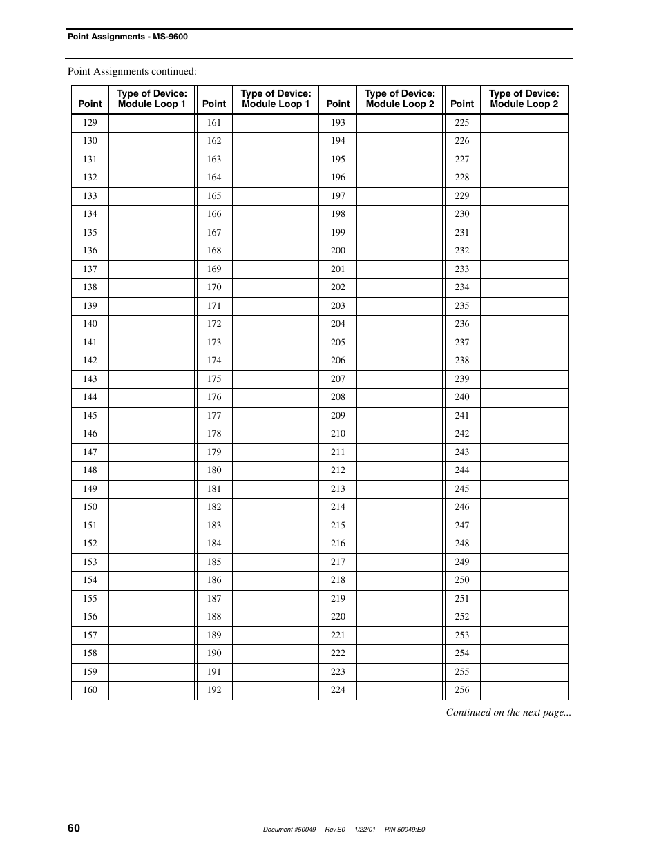 Fire-Lite UDACT-F Universal Digital Alarm Communicator Transmitter User Manual | Page 60 / 68