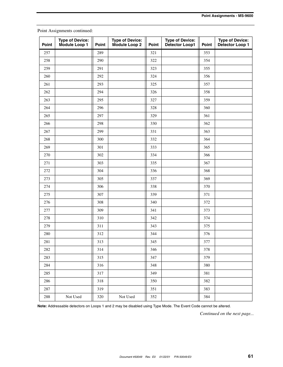 Fire-Lite UDACT-F Universal Digital Alarm Communicator Transmitter User Manual | Page 61 / 68