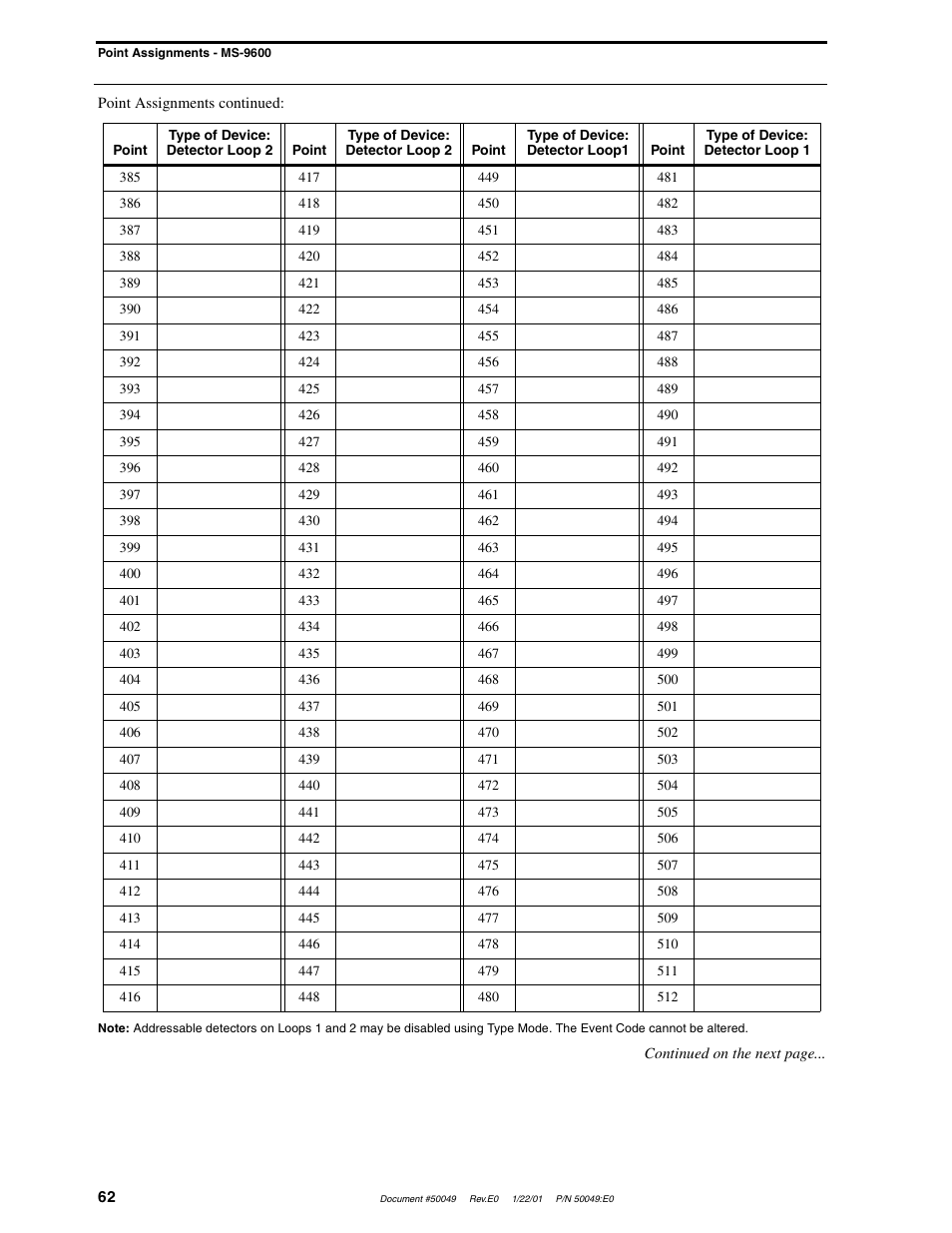 Fire-Lite UDACT-F Universal Digital Alarm Communicator Transmitter User Manual | Page 62 / 68