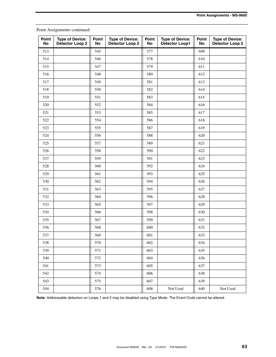 Fire-Lite UDACT-F Universal Digital Alarm Communicator Transmitter User Manual | Page 63 / 68