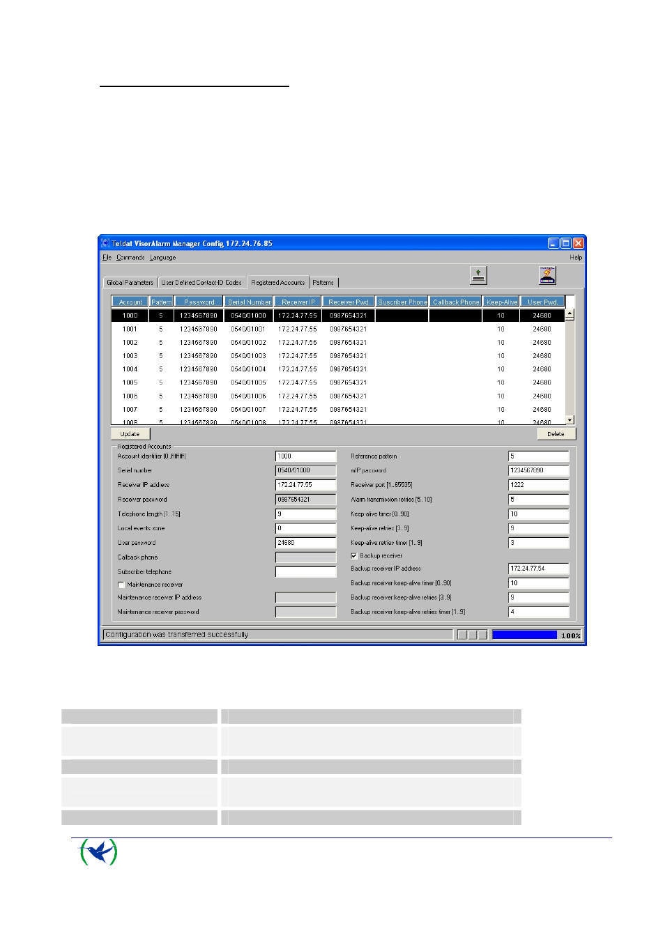 SilentKnight VisorAlarm Manager User Manual | Page 8 / 12