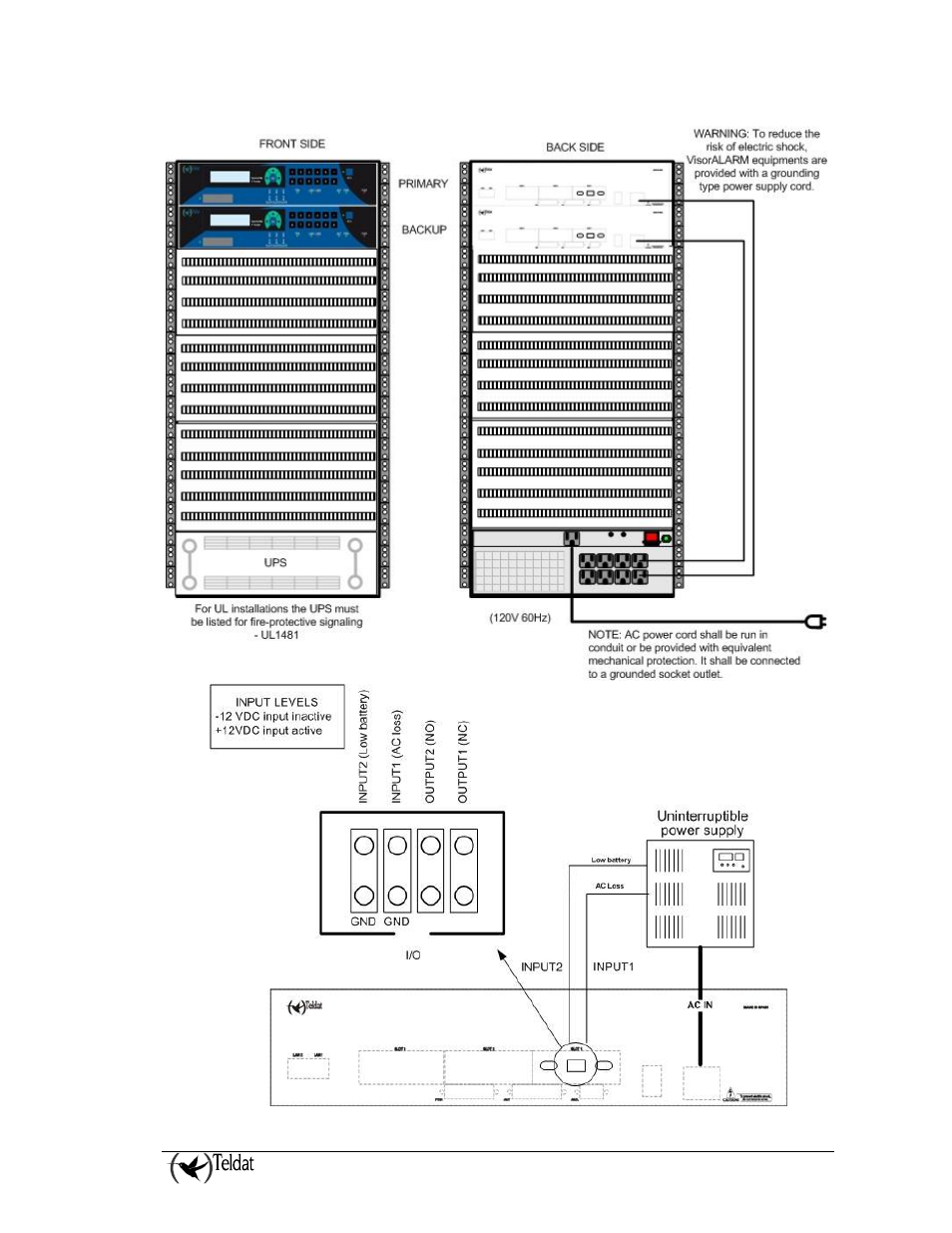 SilentKnight VisorAlarm Plus 2U User Manual | Page 15 / 73