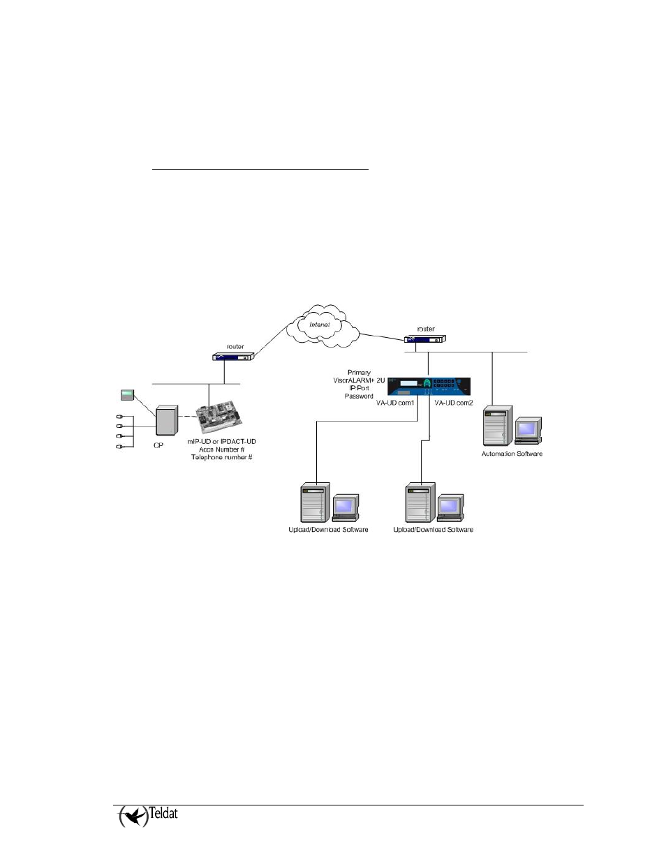 Upload/download operation | SilentKnight VisorAlarm Plus 2U User Manual | Page 39 / 73