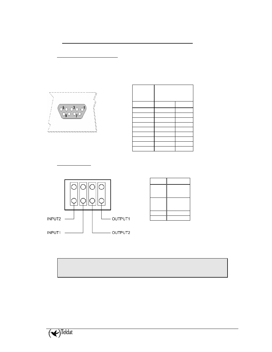 Visoralarm expansion card connectors | SilentKnight VisorAlarm Plus 2U User Manual | Page 62 / 73