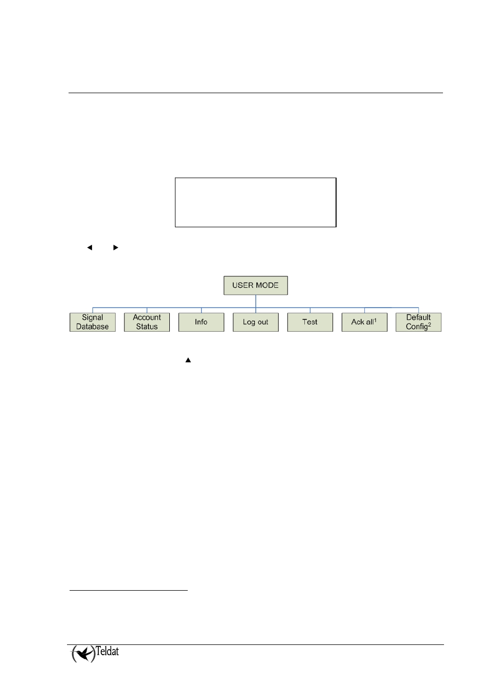 Monitoring the receiver, Onitoring the receiver, User mode » {signal database} acc | SilentKnight VisorAlarm Plus 2U User Manual | Page 18 / 30