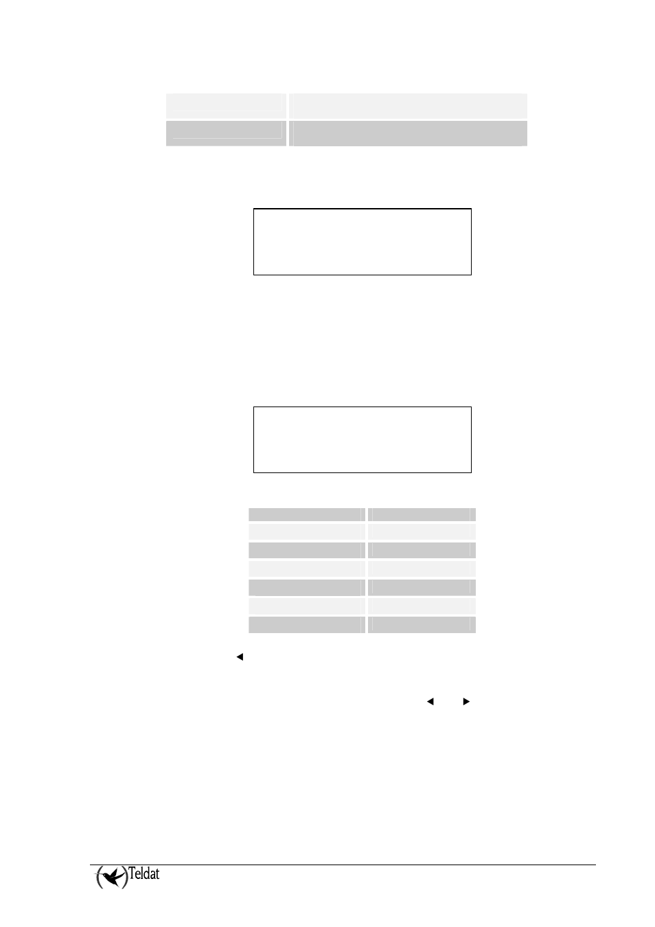 Account signals accn no | SilentKnight VisorAlarm Plus 2U User Manual | Page 21 / 30