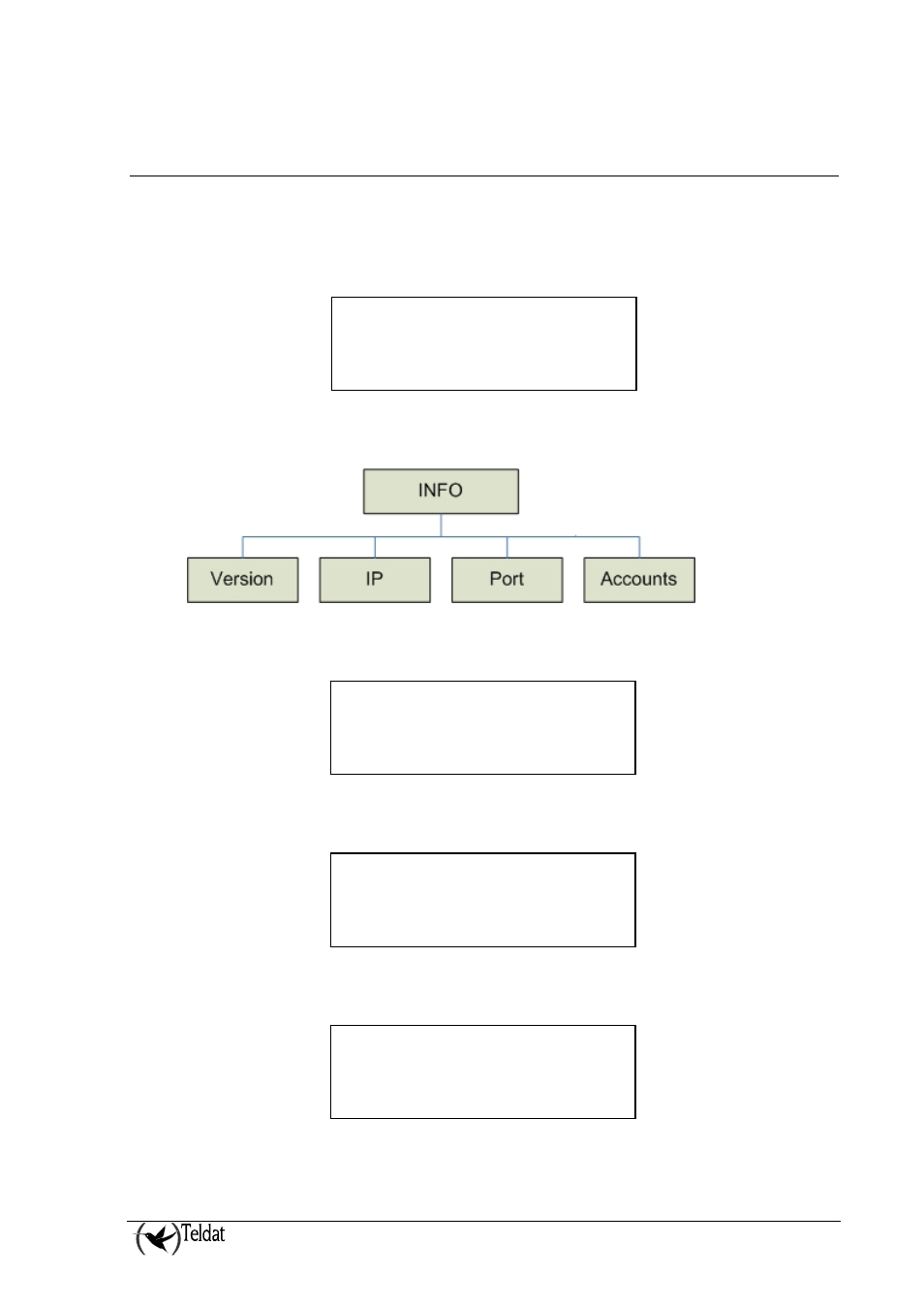 General information on the receiver, Eneral, Nformation on the | Eceiver, Visoralarm info. » {version} ip port acc, Local udp port 80 | SilentKnight VisorAlarm Plus 2U User Manual | Page 25 / 30