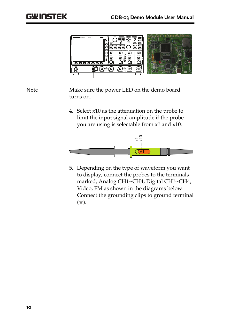 GW Instek GDB-03 User Manual | Page 12 / 99