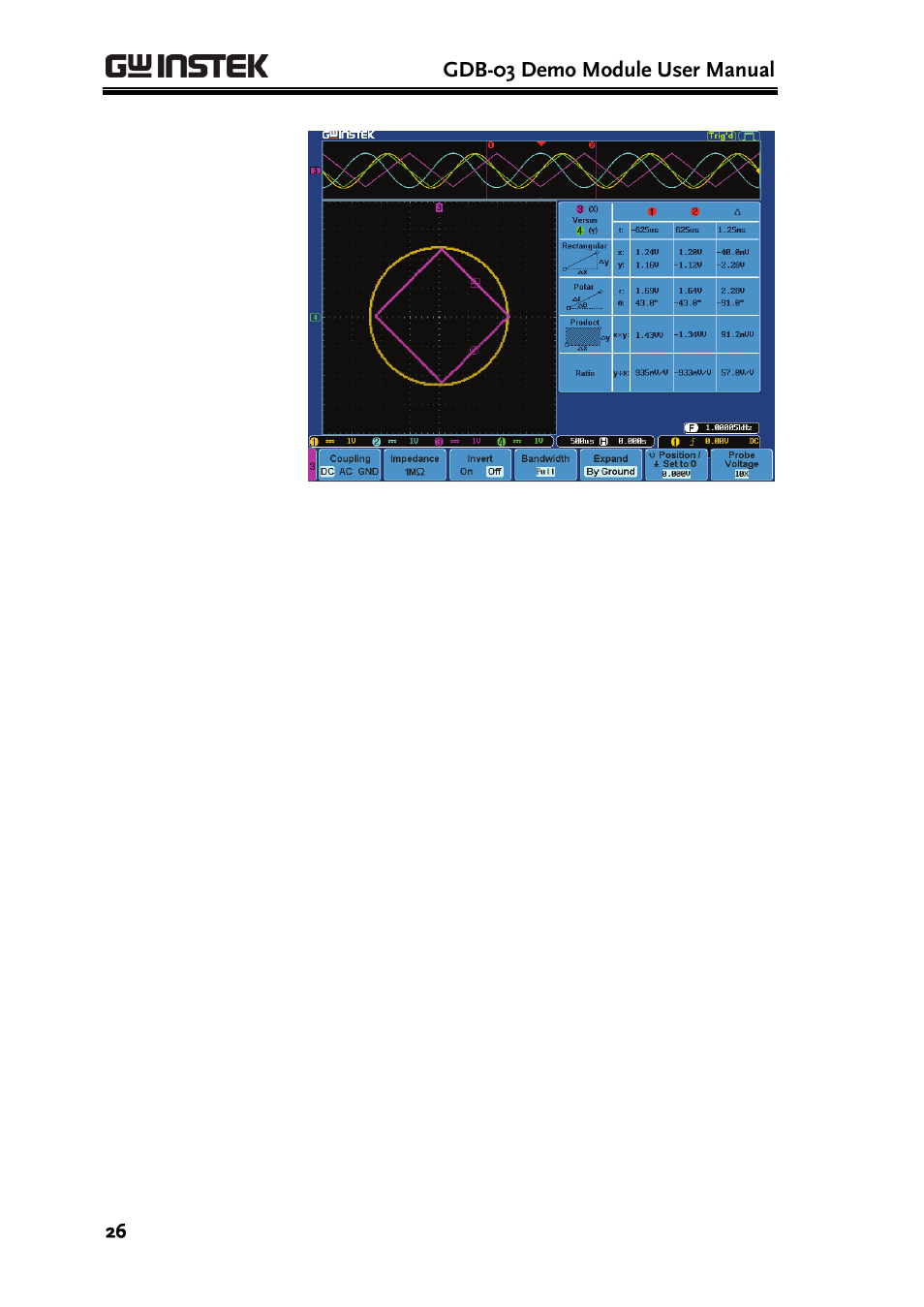 GW Instek GDB-03 User Manual | Page 28 / 99