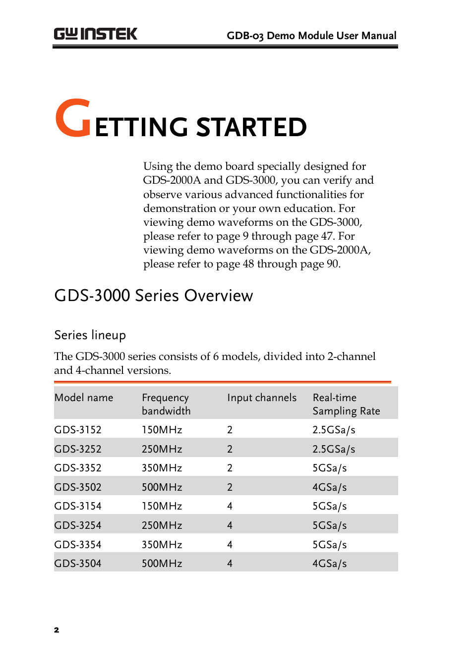 Etting started, Gds-3000 series overview | GW Instek GDB-03 User Manual | Page 4 / 99