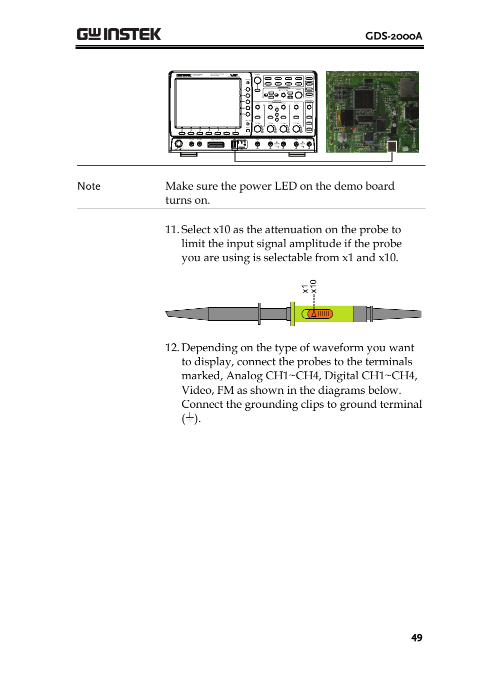 GW Instek GDB-03 User Manual | Page 51 / 99