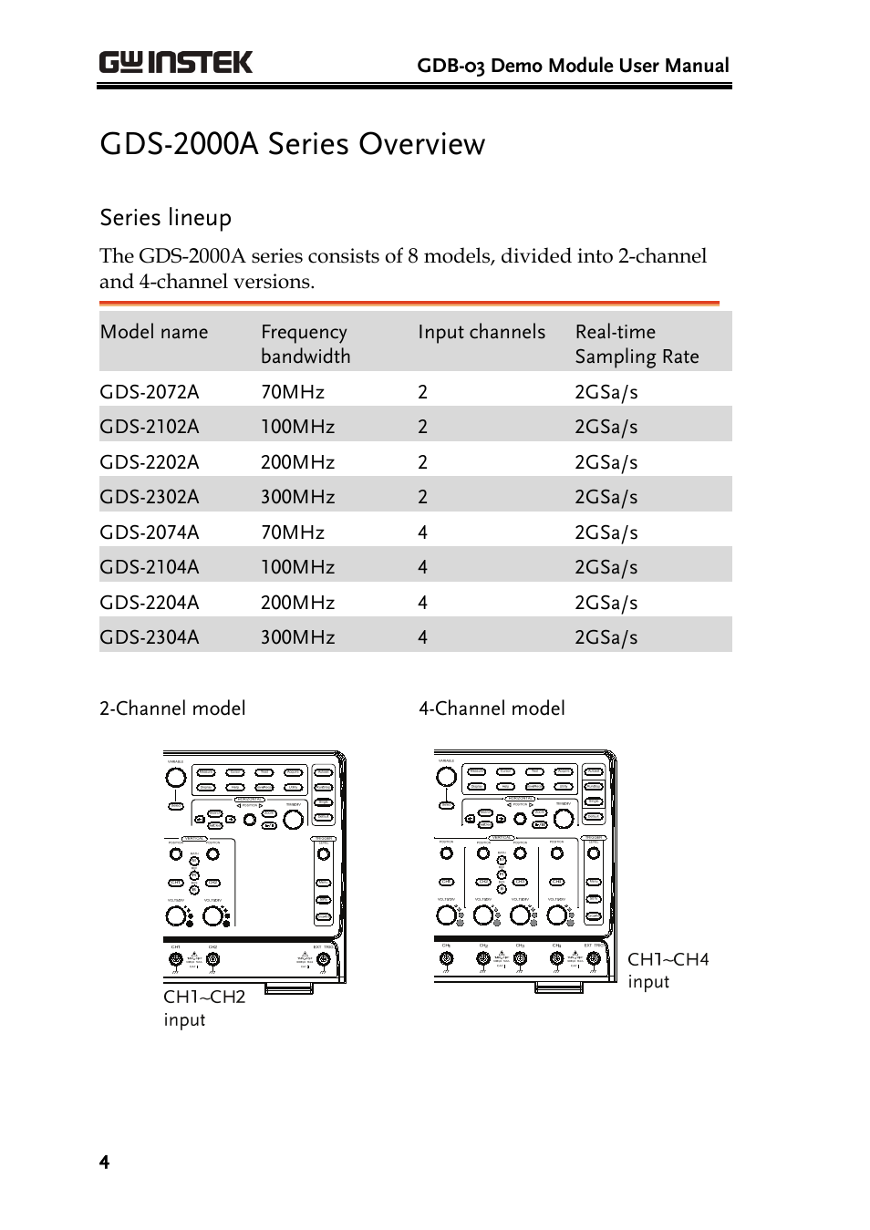 Gds-2000a series overview, Series lineup | GW Instek GDB-03 User Manual | Page 6 / 99