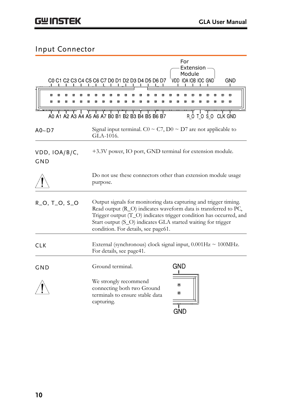 Input connector | GW Instek GLA-1000 Series User Manual User Manual | Page 10 / 111