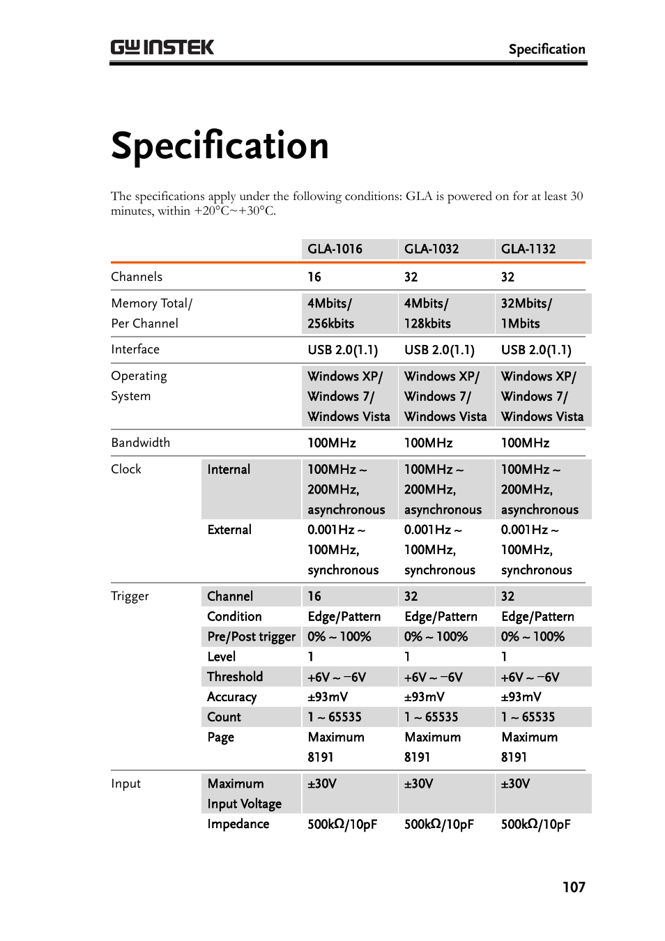 Specification | GW Instek GLA-1000 Series User Manual User Manual | Page 107 / 111