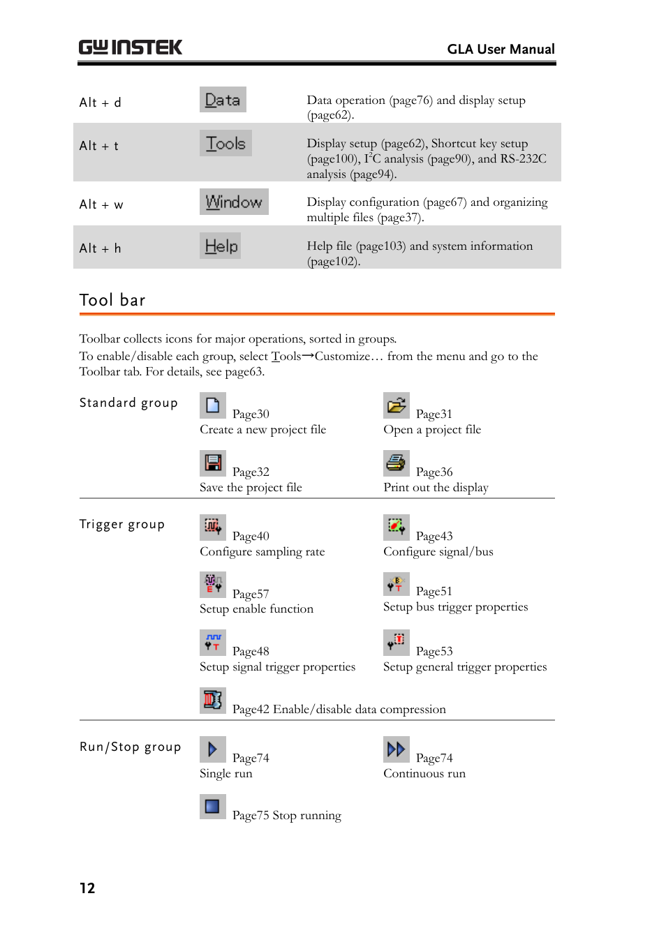 Tool bar | GW Instek GLA-1000 Series User Manual User Manual | Page 12 / 111