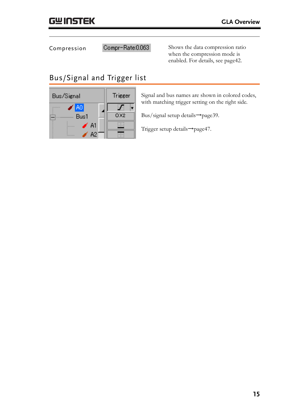 Bus/signal and trigger list | GW Instek GLA-1000 Series User Manual User Manual | Page 15 / 111