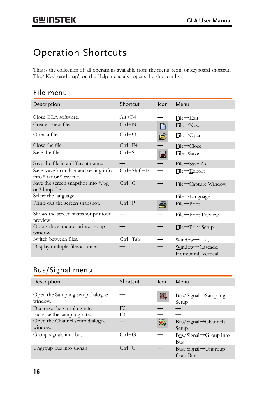 Operation shortcuts, File menu, Bus/signal menu | GW Instek GLA-1000 Series User Manual User Manual | Page 16 / 111