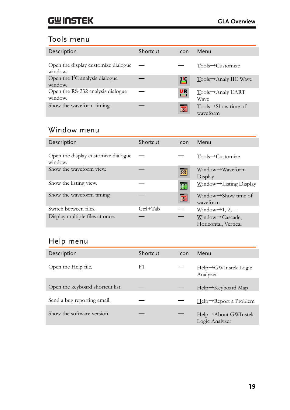 Tools menu, Window menu, Help menu | GW Instek GLA-1000 Series User Manual User Manual | Page 19 / 111