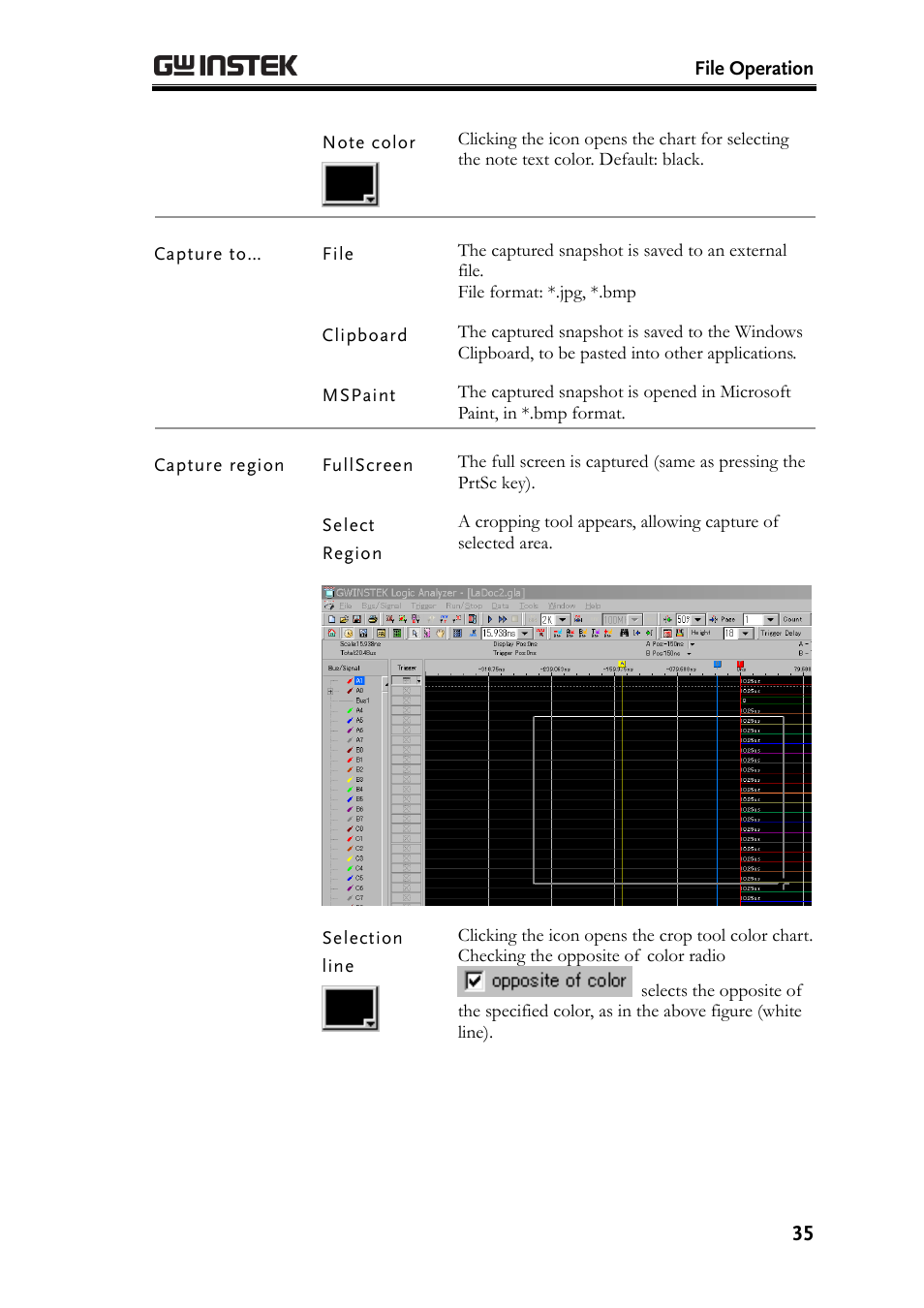 GW Instek GLA-1000 Series User Manual User Manual | Page 35 / 111