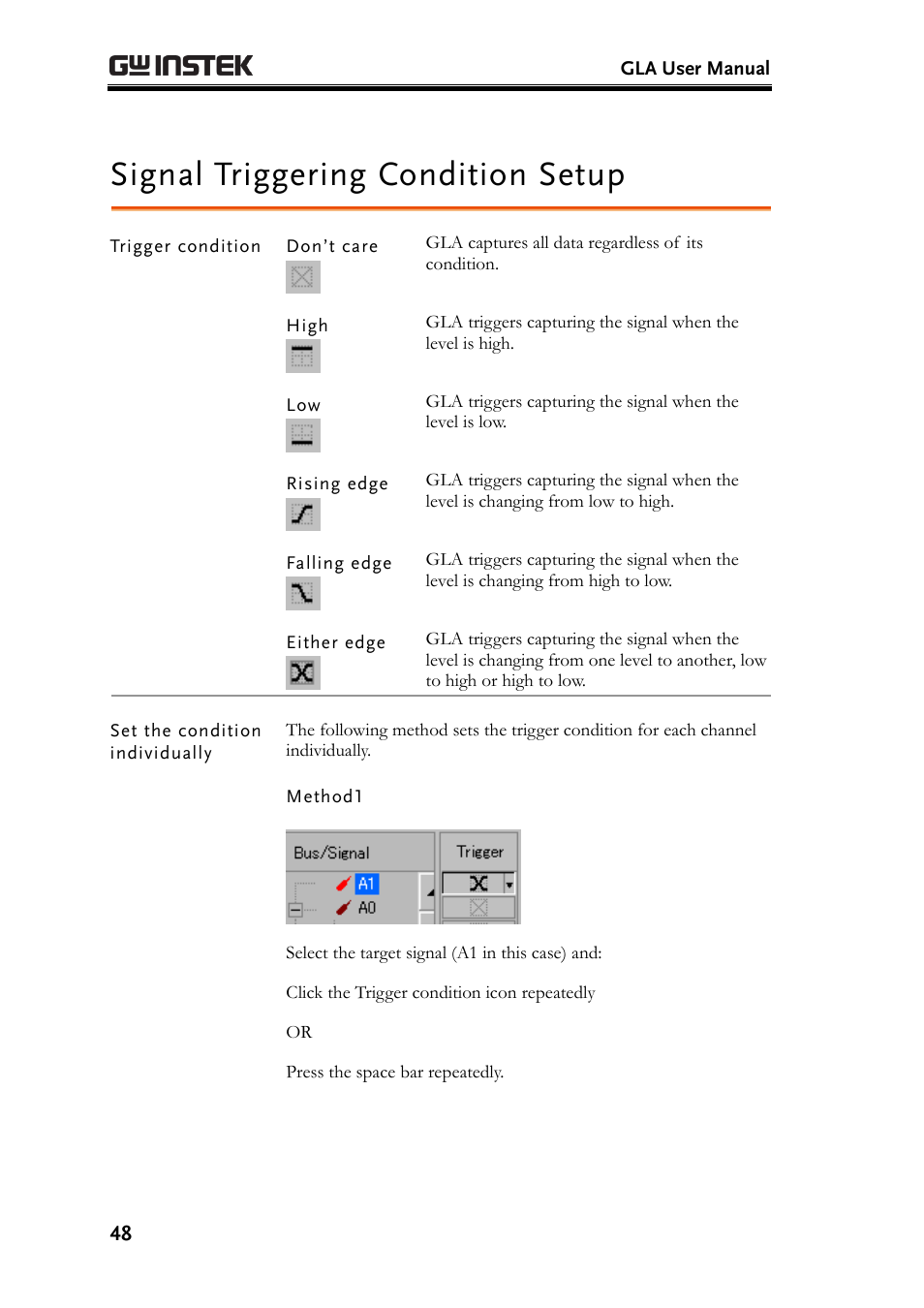 Signal triggering condition setup, Set the condition individually | GW Instek GLA-1000 Series User Manual User Manual | Page 48 / 111