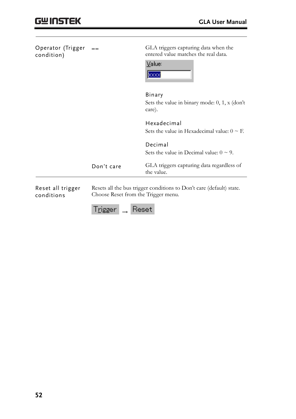 Operator (trigger condition), Reset all trigger conditions | GW Instek GLA-1000 Series User Manual User Manual | Page 52 / 111