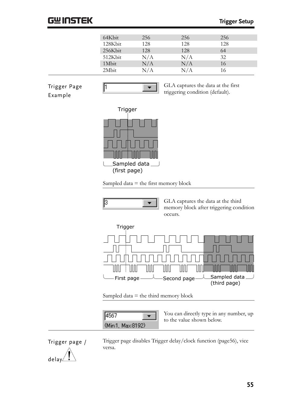 GW Instek GLA-1000 Series User Manual User Manual | Page 55 / 111