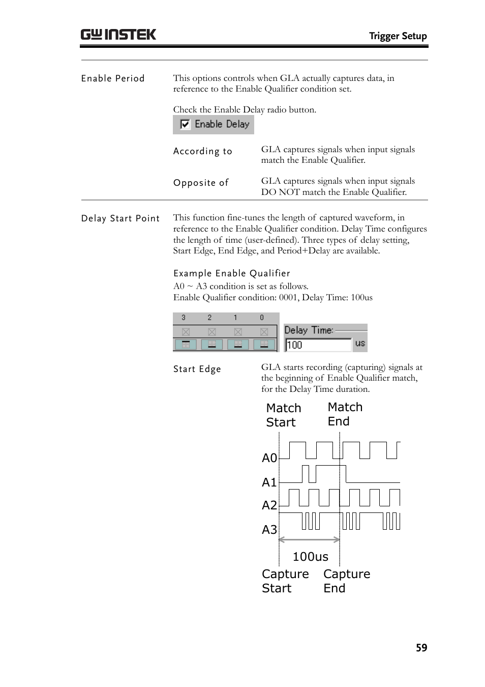 Enable period, Delay start point | GW Instek GLA-1000 Series User Manual User Manual | Page 59 / 111