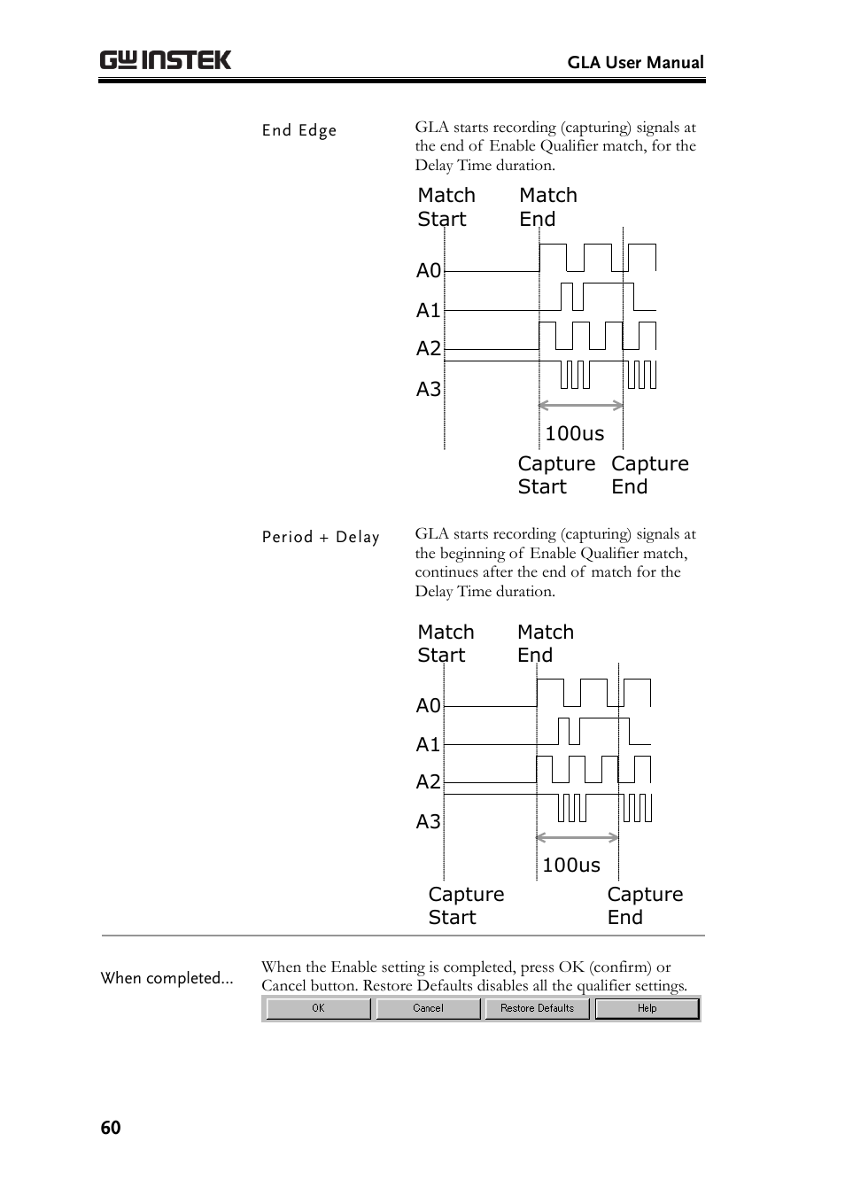 GW Instek GLA-1000 Series User Manual User Manual | Page 60 / 111