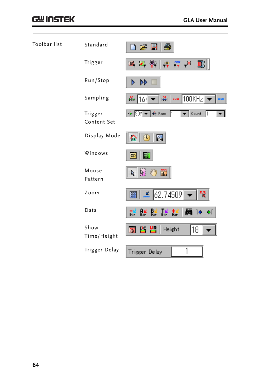 Toolbar list | GW Instek GLA-1000 Series User Manual User Manual | Page 64 / 111