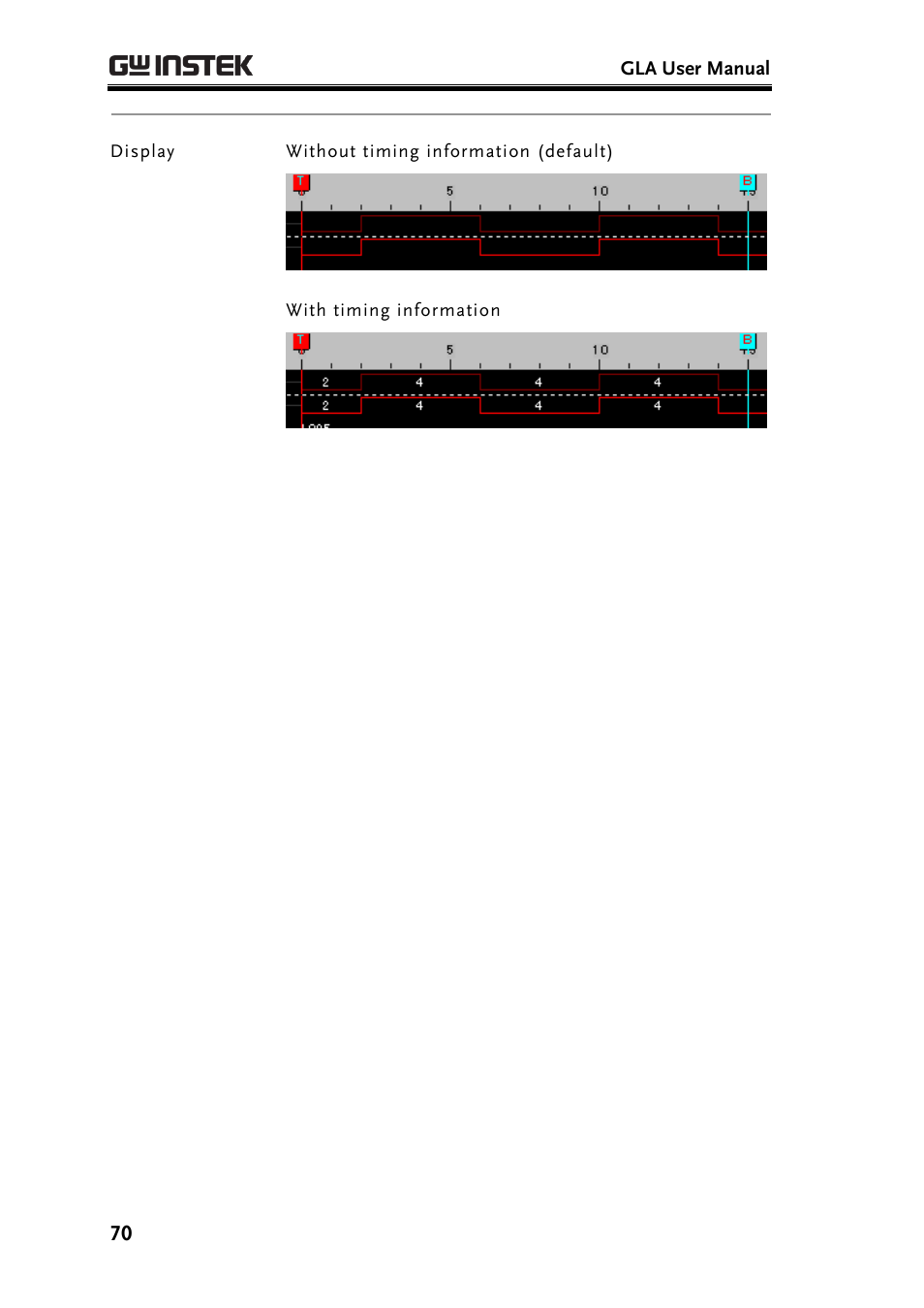 GW Instek GLA-1000 Series User Manual User Manual | Page 70 / 111