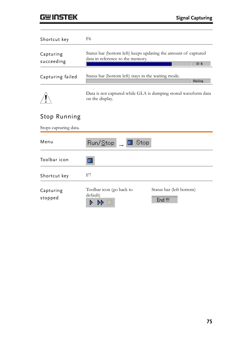Stop running | GW Instek GLA-1000 Series User Manual User Manual | Page 75 / 111