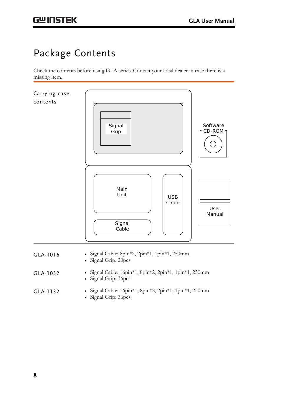 Package contents | GW Instek GLA-1000 Series User Manual User Manual | Page 8 / 111