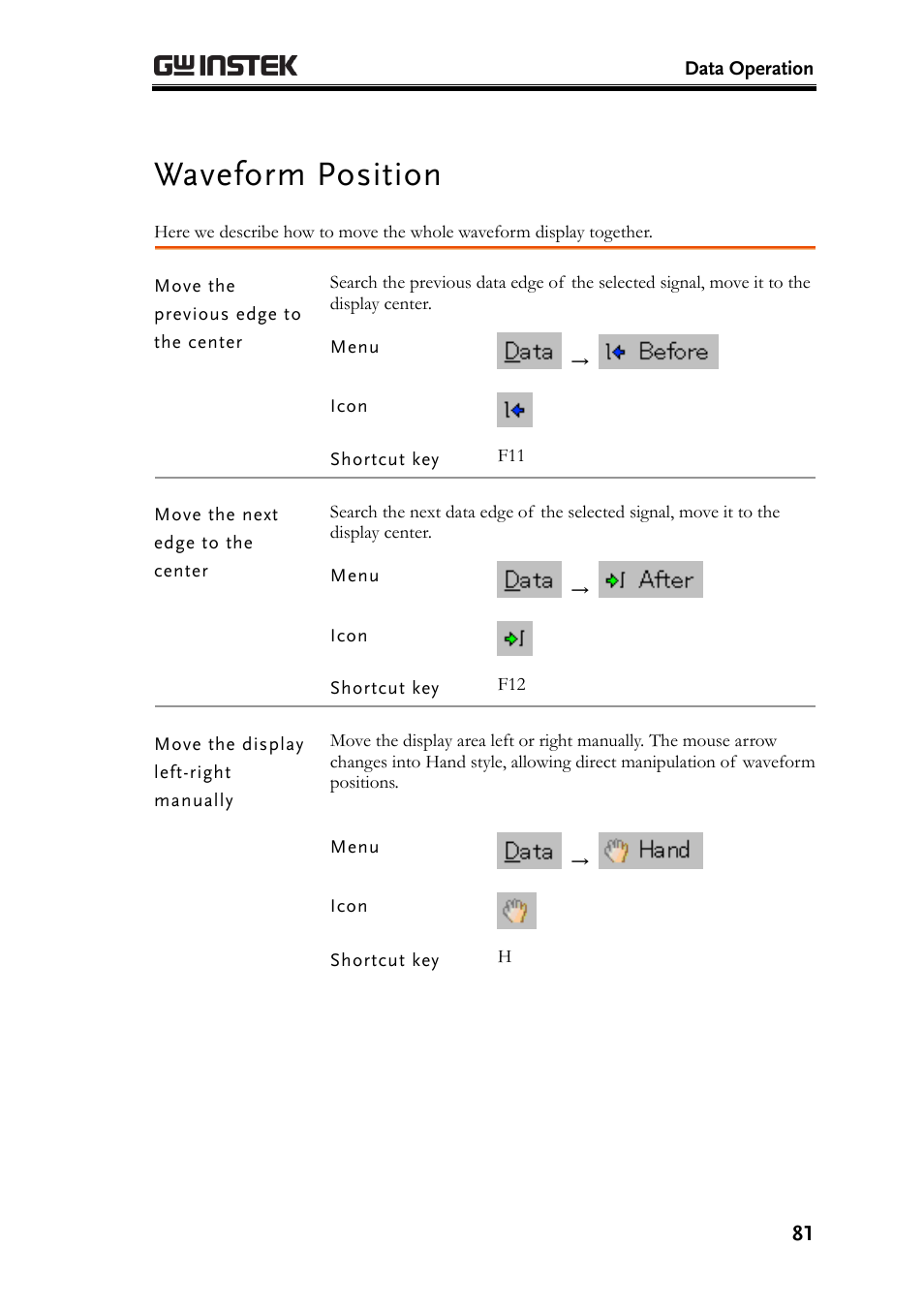 Waveform position | GW Instek GLA-1000 Series User Manual User Manual | Page 81 / 111