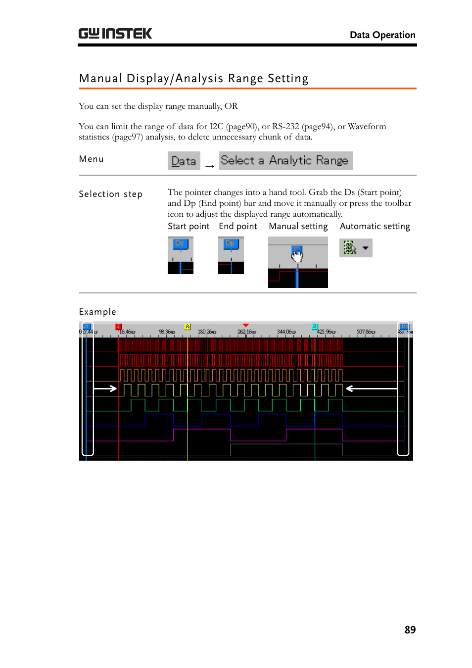 Manual display/analysis range setting | GW Instek GLA-1000 Series User Manual User Manual | Page 89 / 111