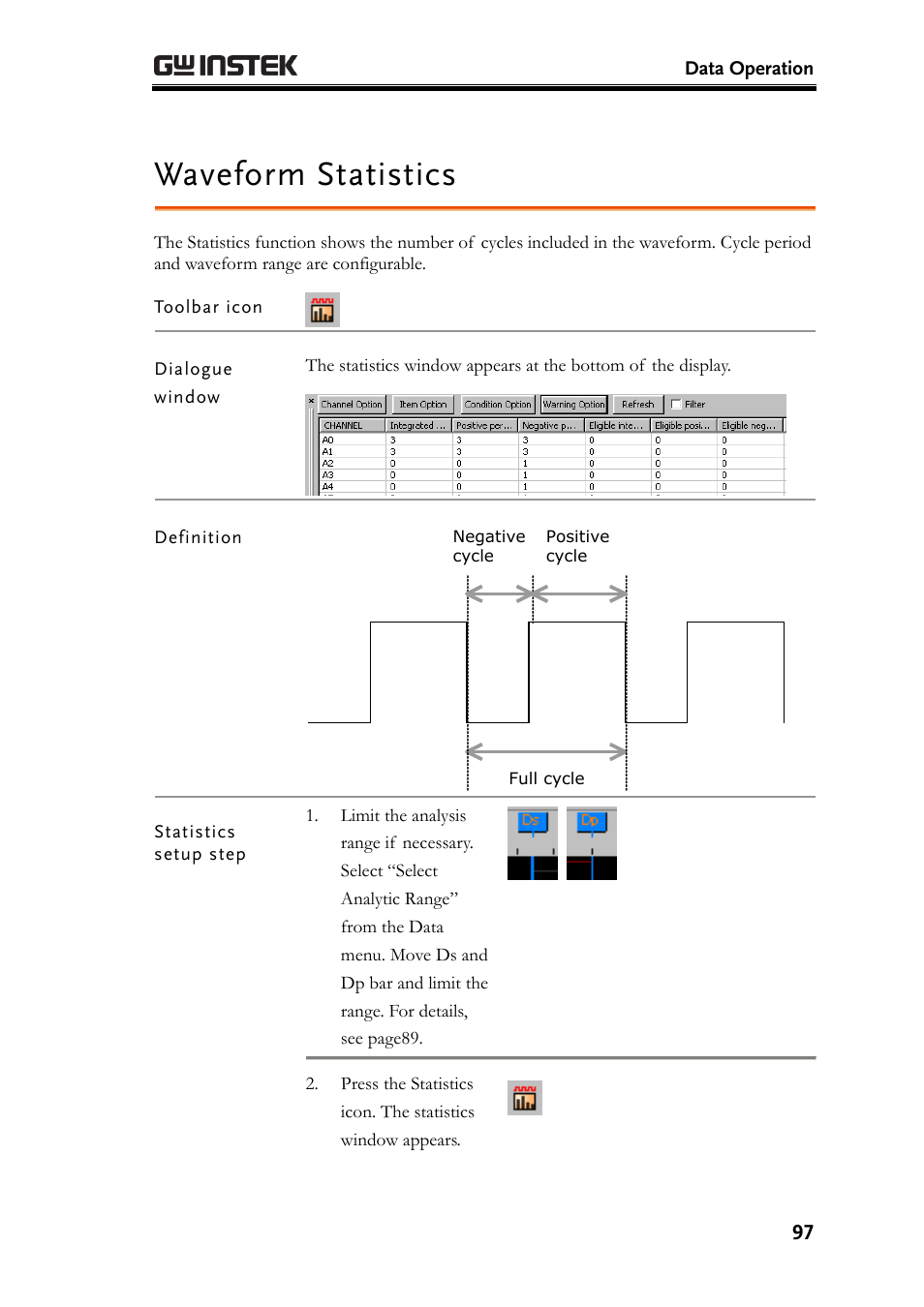 Waveform statistics, Statistics setup step | GW Instek GLA-1000 Series User Manual User Manual | Page 97 / 111