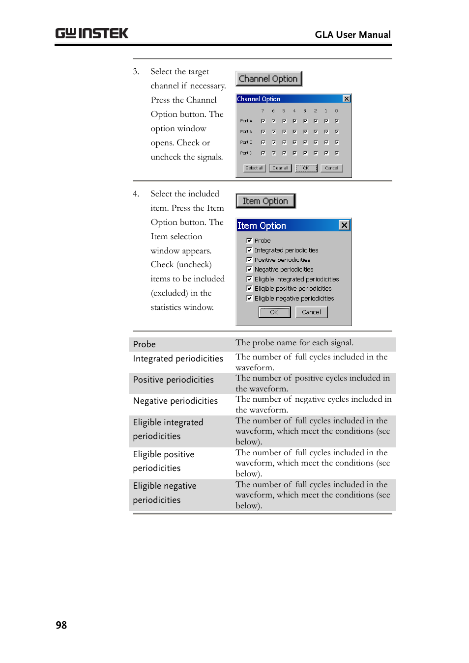 GW Instek GLA-1000 Series User Manual User Manual | Page 98 / 111