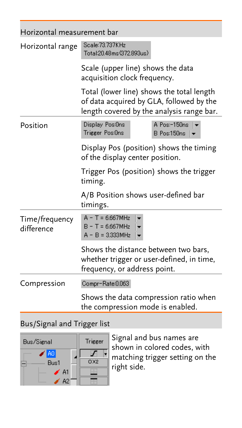 GW Instek GLA-1000 Series Quick start guide User Manual | Page 12 / 20