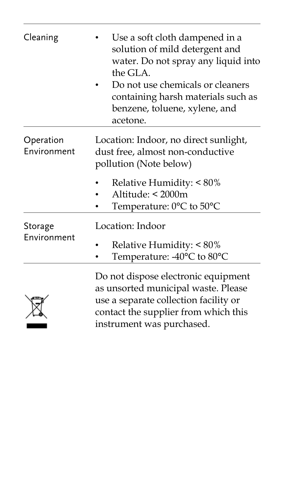 GW Instek GLA-1000 Series Quick start guide User Manual | Page 4 / 20